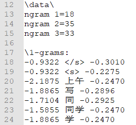 lmtool_6412_result_lm